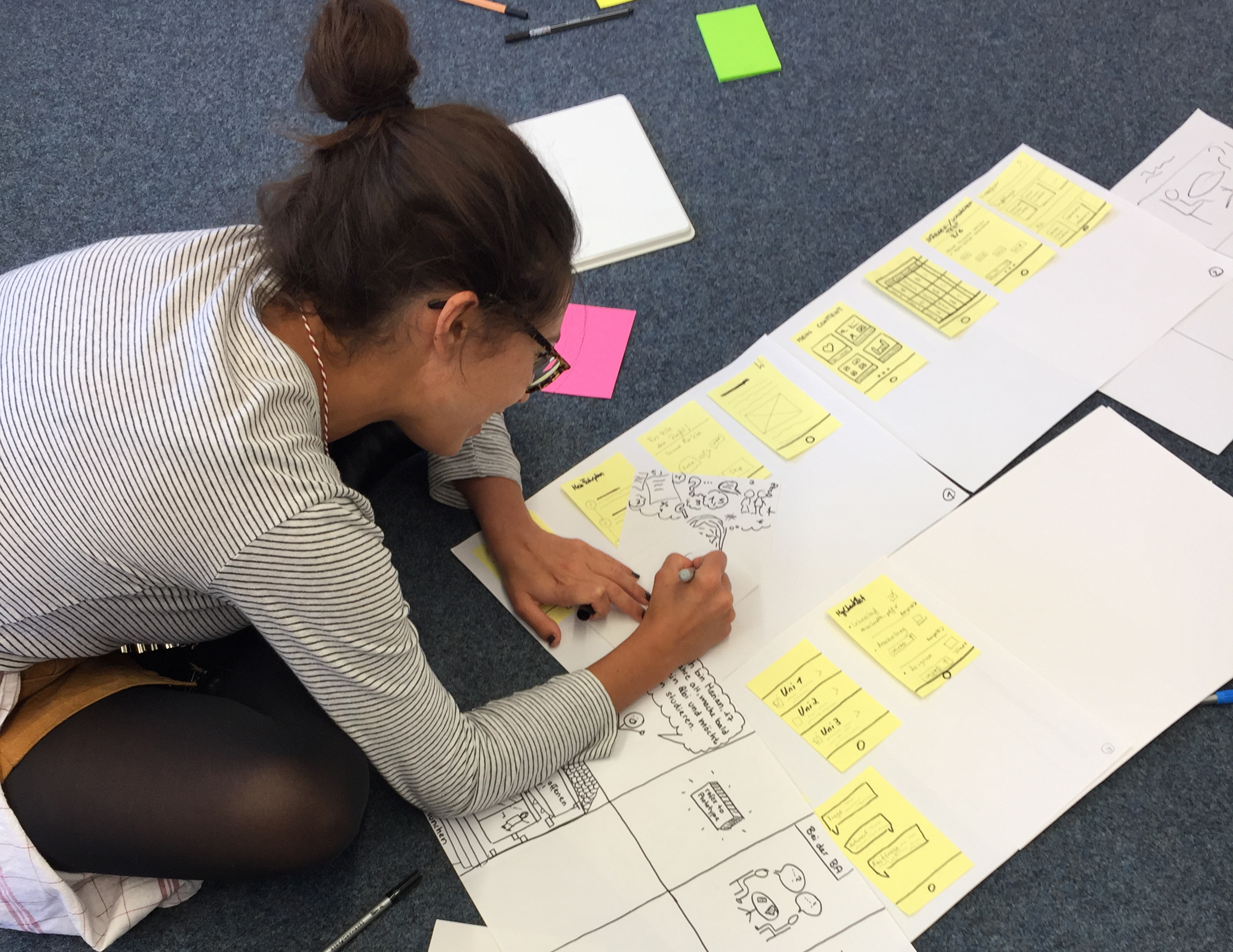 cocreation