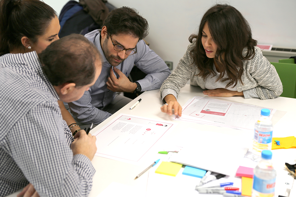 persona mapping